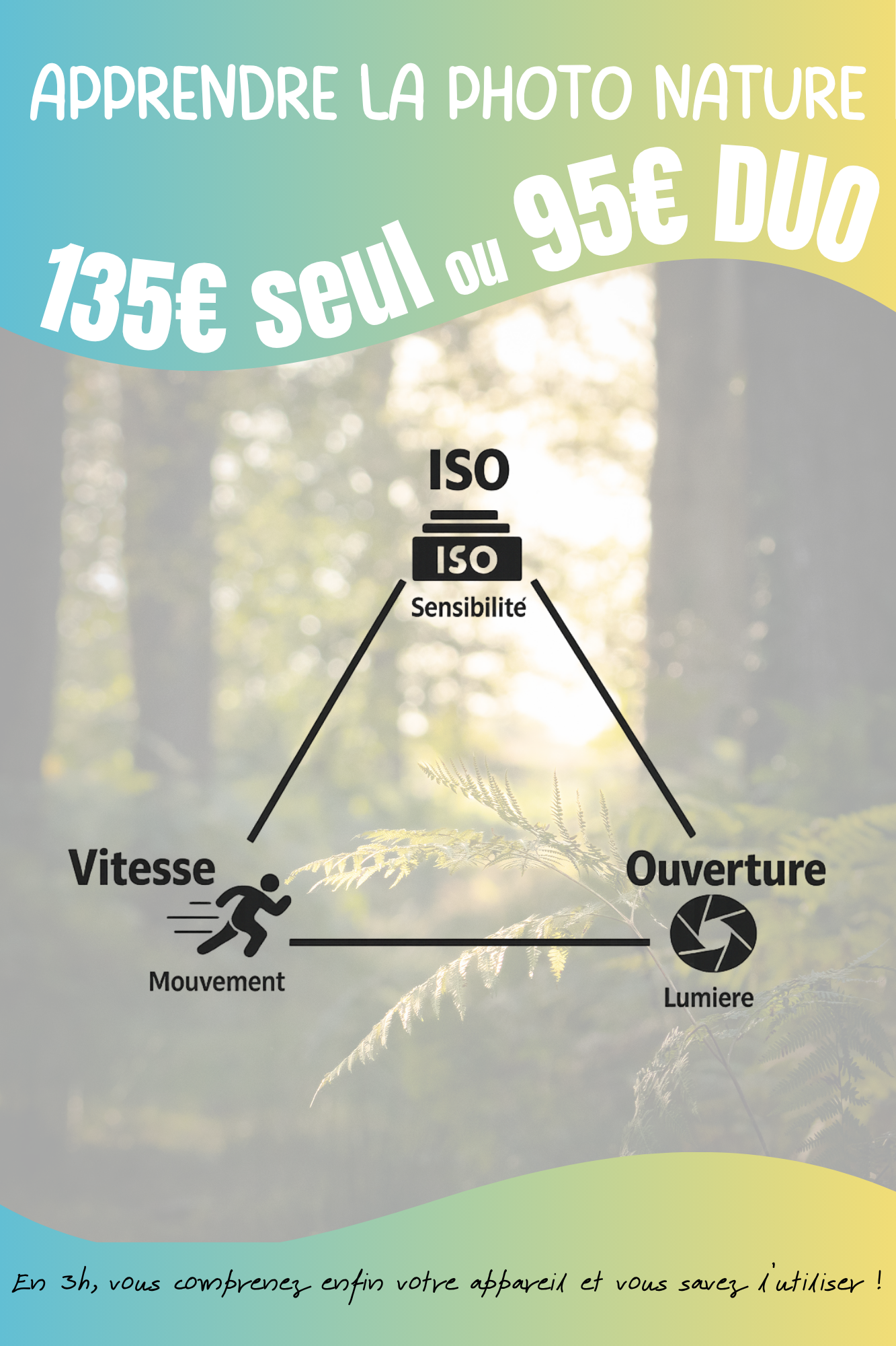 Apprenez la photo simplement, à votre rythme, avec un coaching sur mesure.